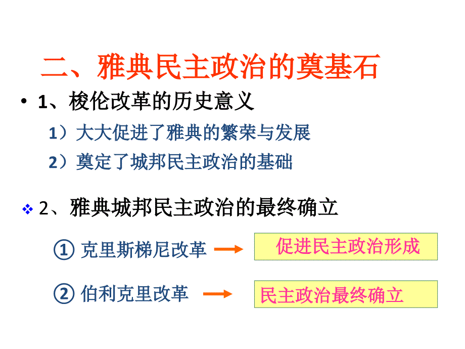 [新人教选修1] 1.3《雅典民主政治的奠基石》【最新】_第3页