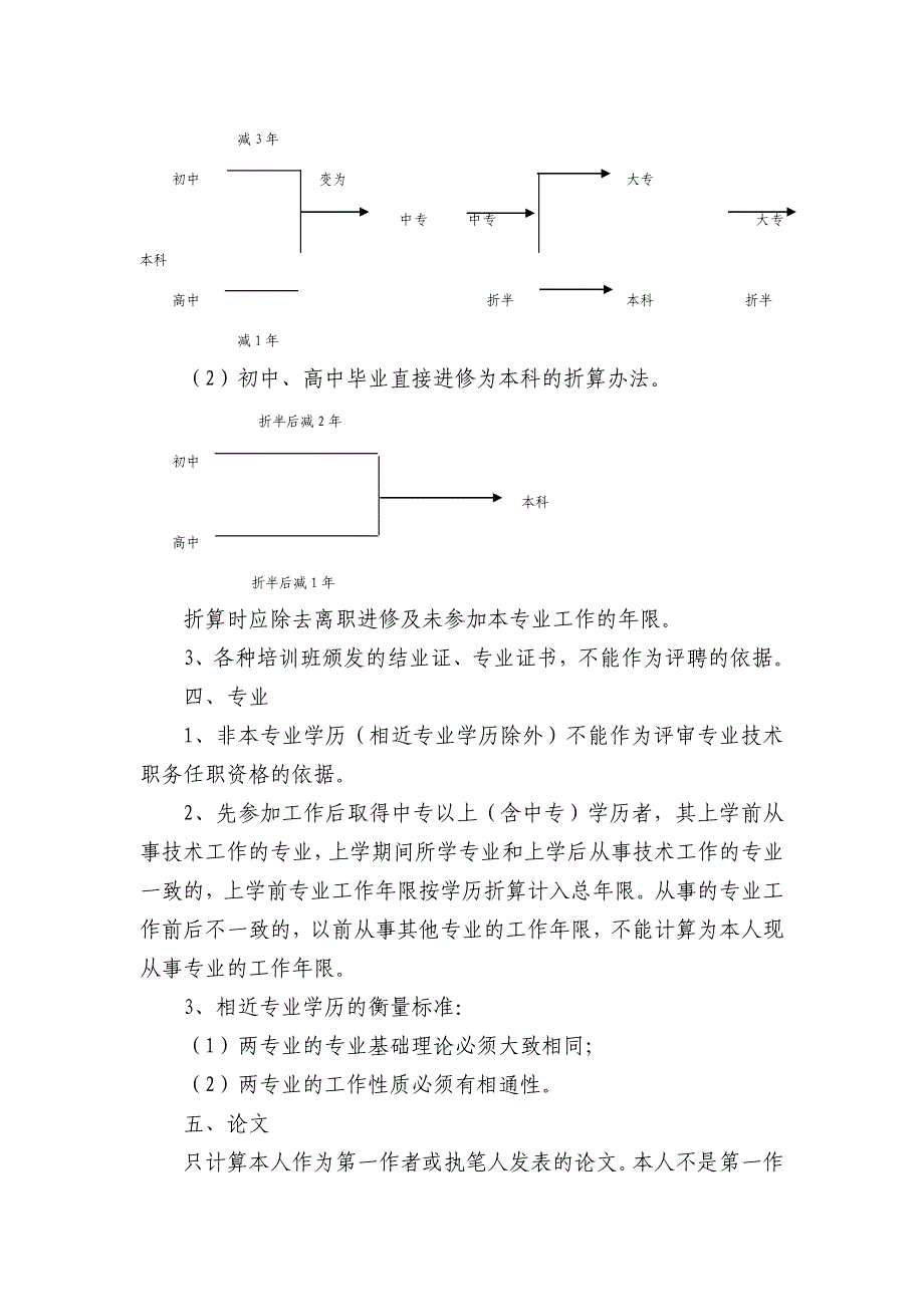 中高级职称评审中有关问题的说明_第2页