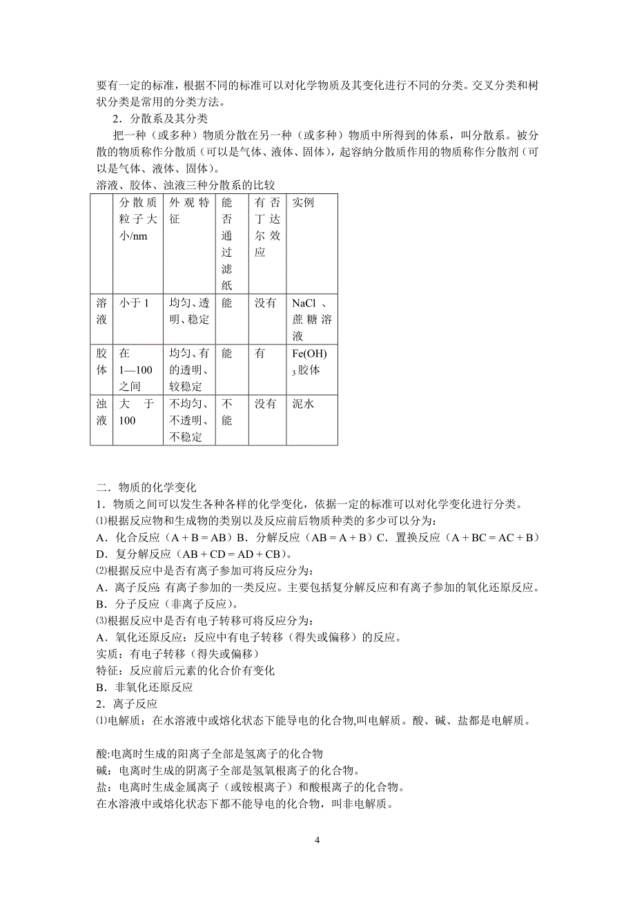 高一化学(必修1)人教版各章知识点归纳_第4页