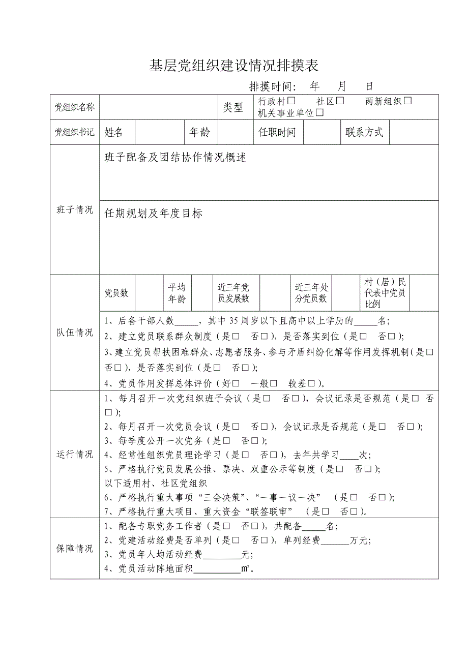 基层党组织建设情况排摸表_第1页