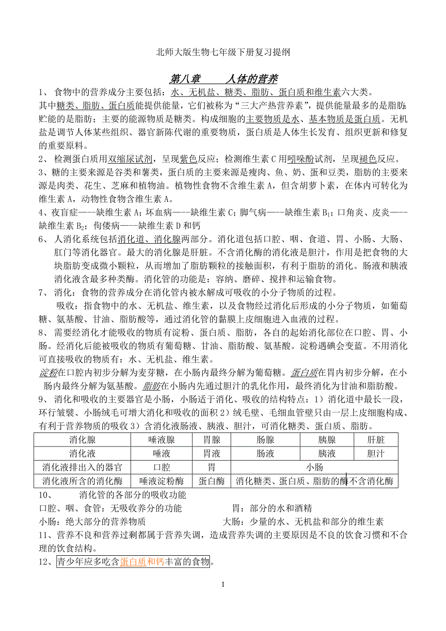 北师大版生物七年级下册复习提纲_第1页