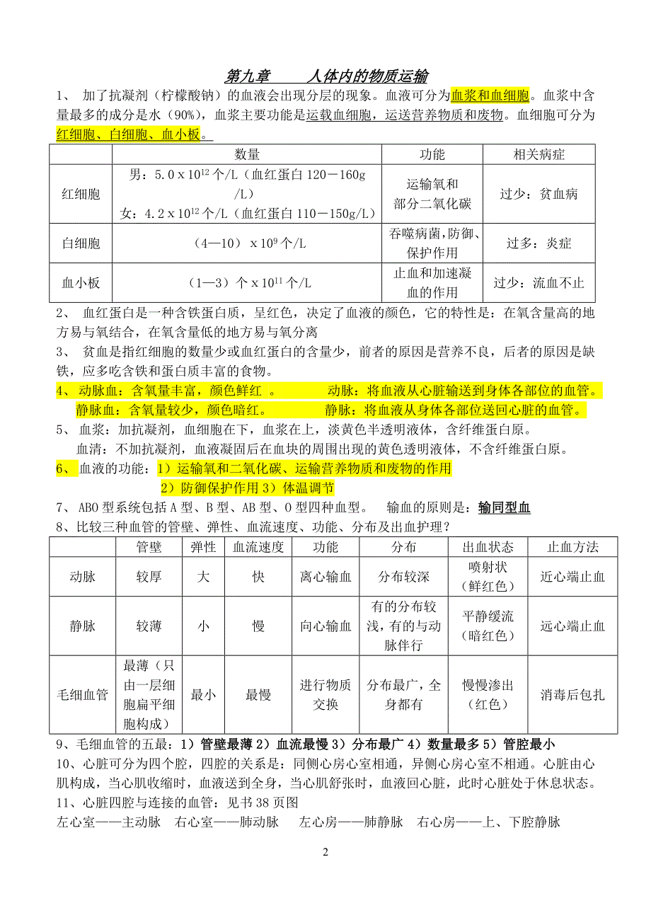 北师大版生物七年级下册复习提纲_第2页