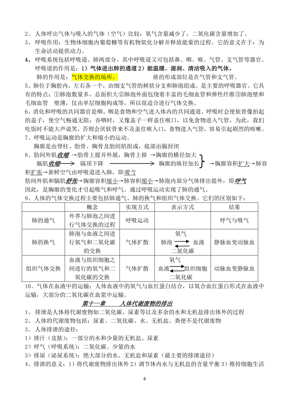 北师大版生物七年级下册复习提纲_第4页