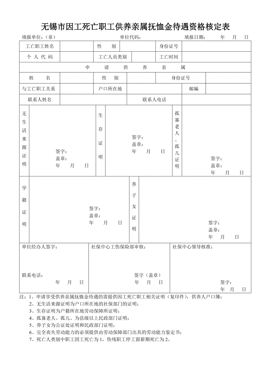 因工死亡职工供养亲属抚恤金待遇申请表 - 无锡市社保基金管理中心_第1页