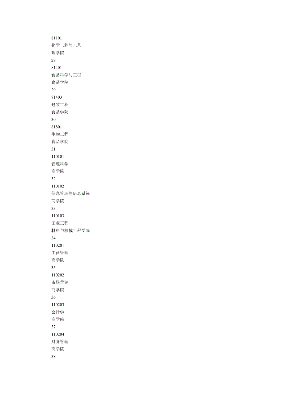 北京工商大学学生证填写方法_第4页