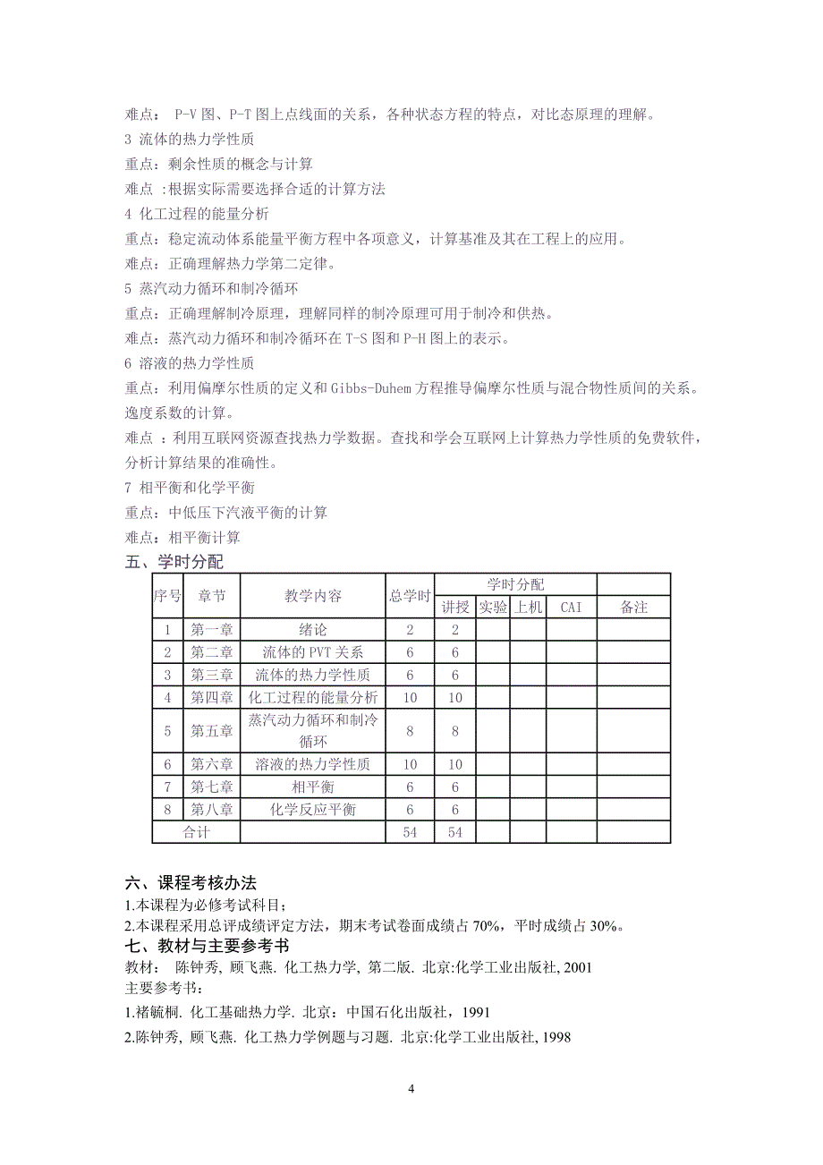 化工热力学课程教学大纲_第4页