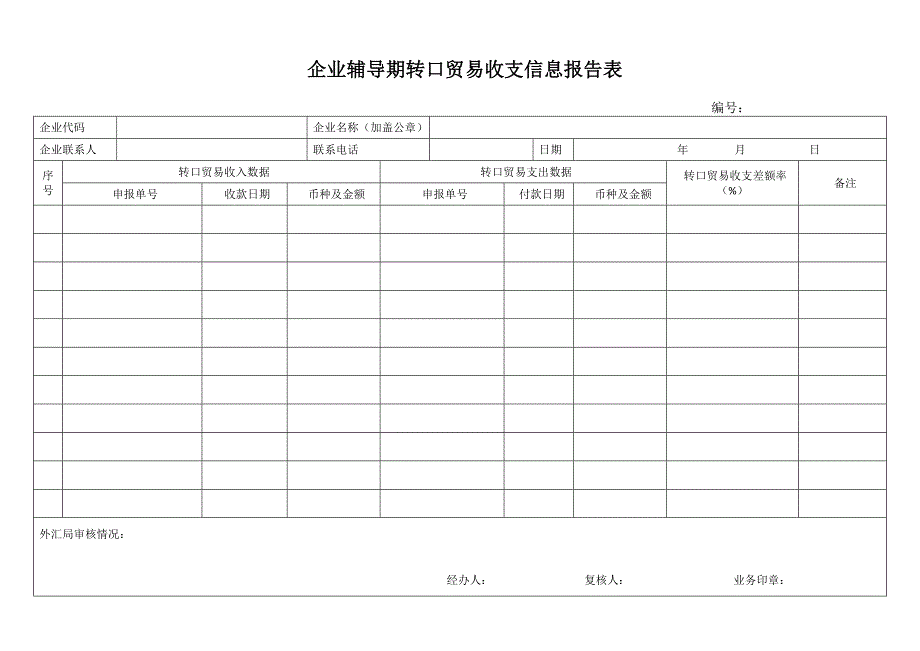 企业辅导期转口贸易收付汇信息报告表_第1页