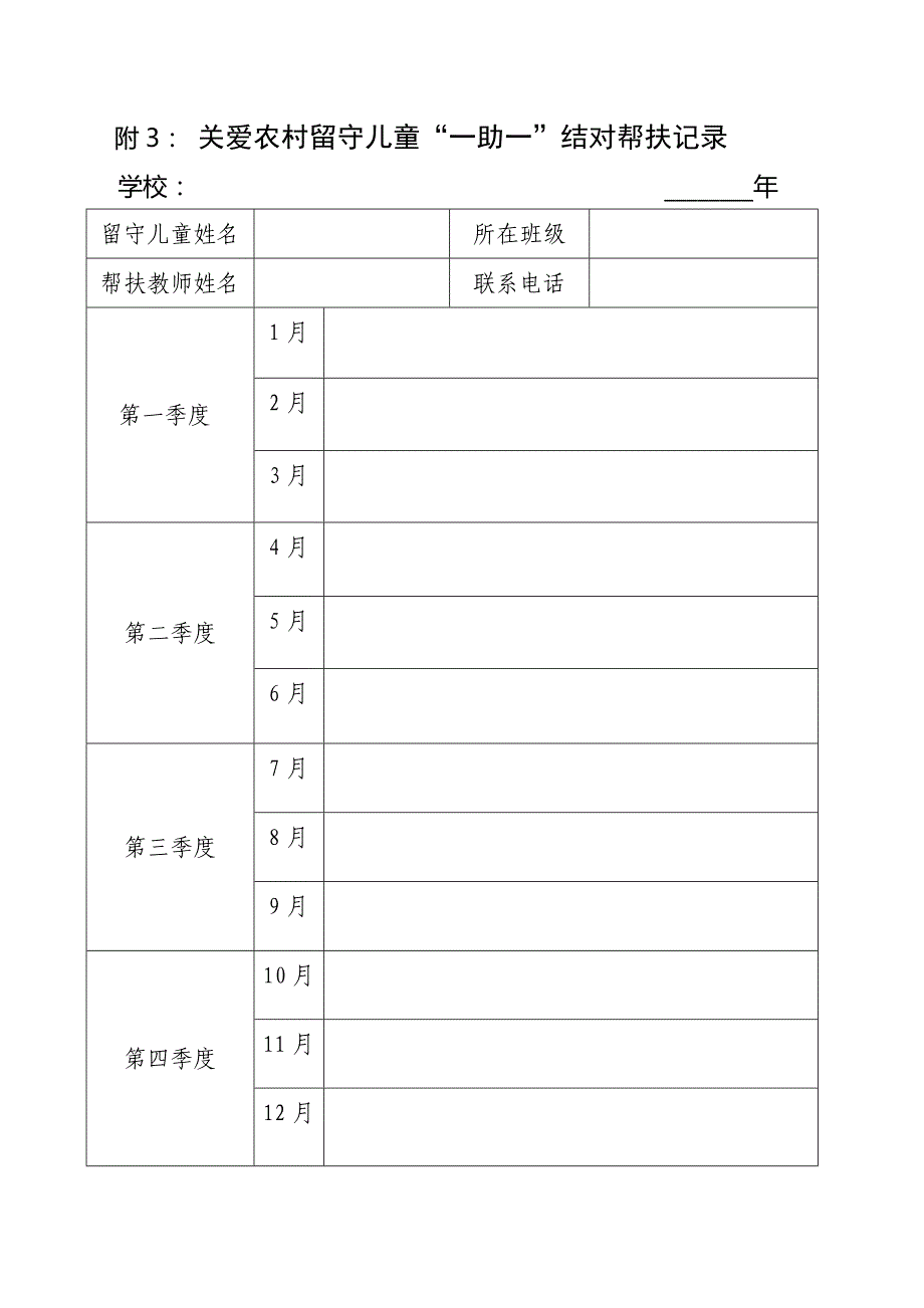 附3： 关爱农村留守儿童一助一结对帮扶记录_第1页