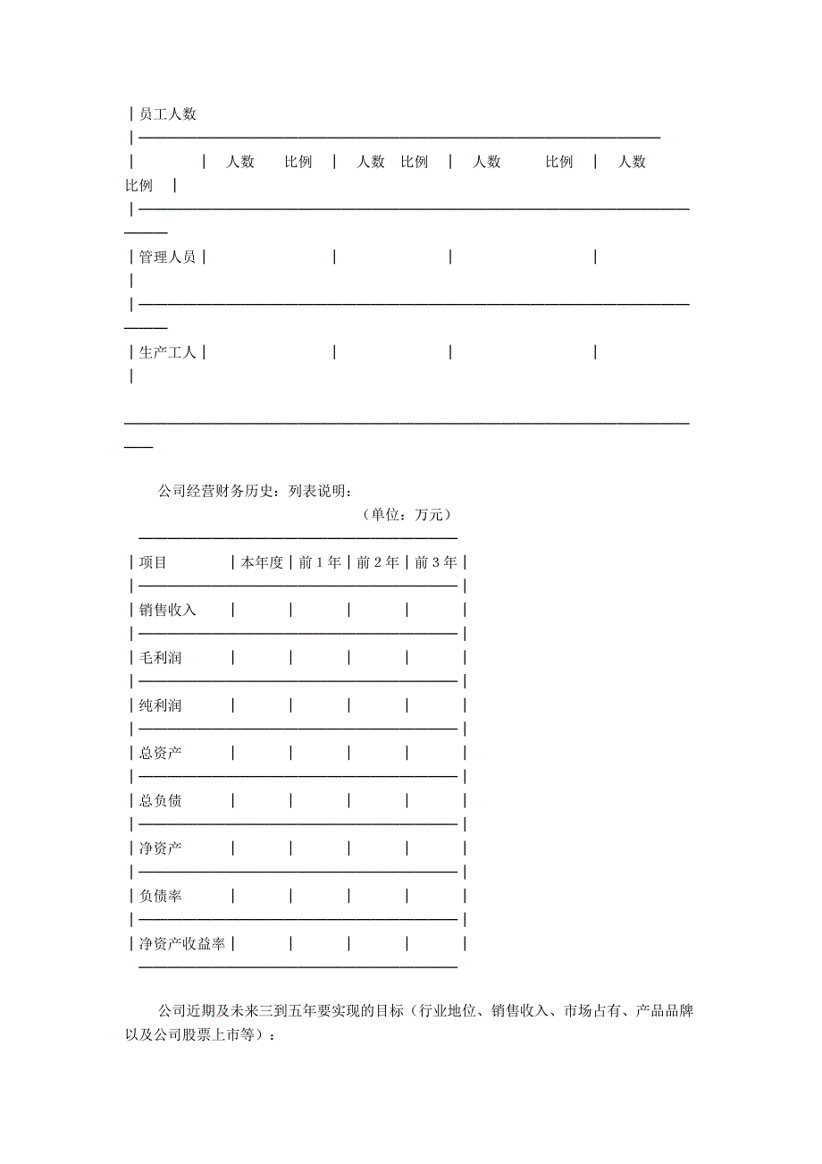 创业计划书模板范文_第4页