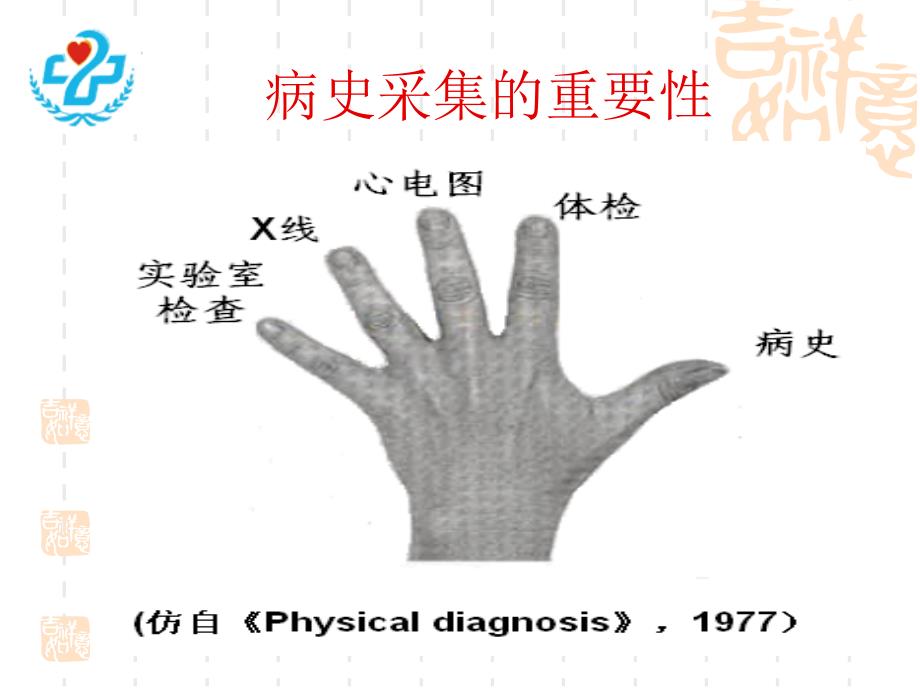 急诊病人的问诊和查体技巧_第2页