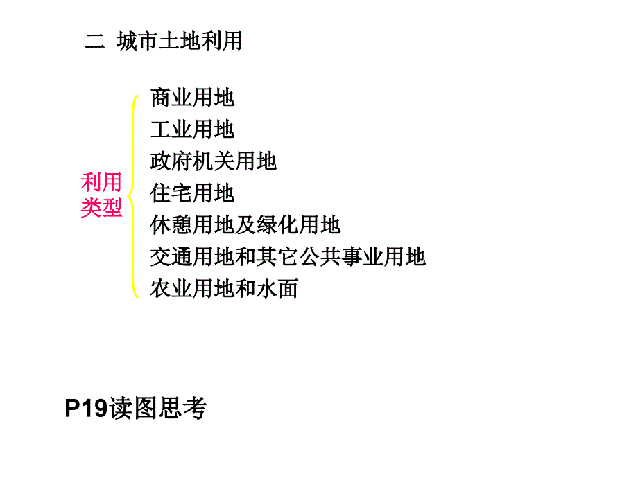 2.1　城市内部空间结构1 [最新]_第3页