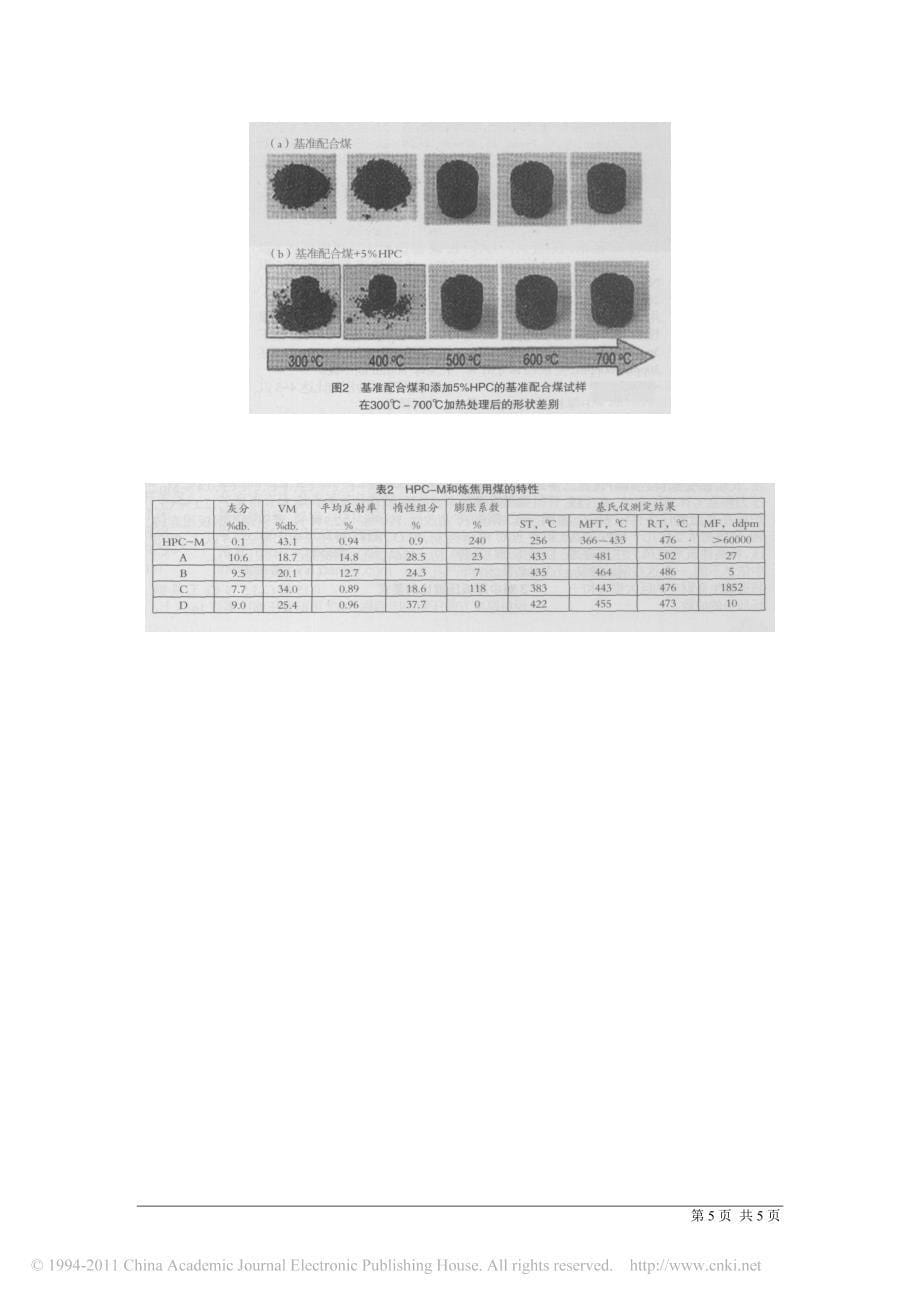 高性能焦炭粘结剂制造技术_第5页