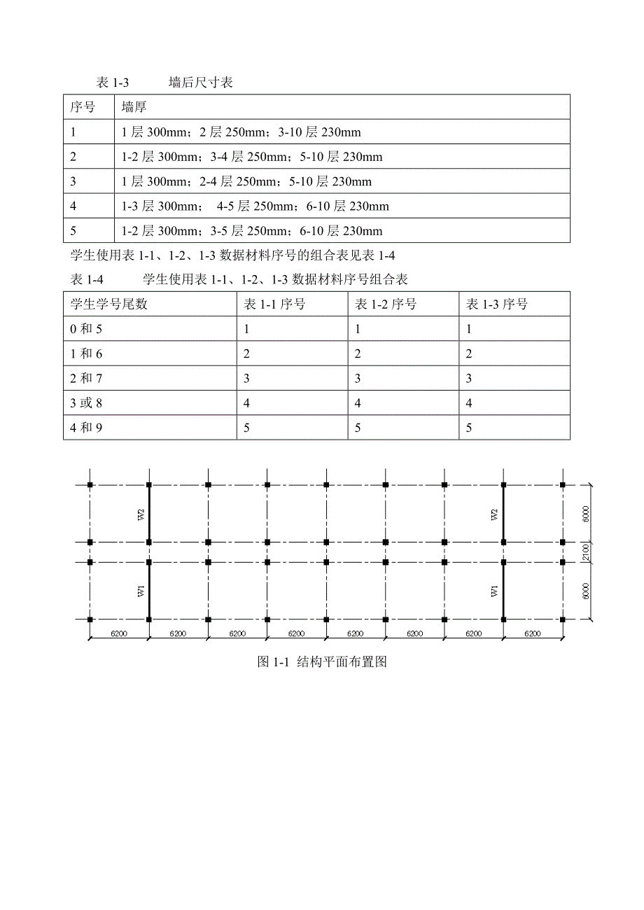 高层建筑结构设计_第3页