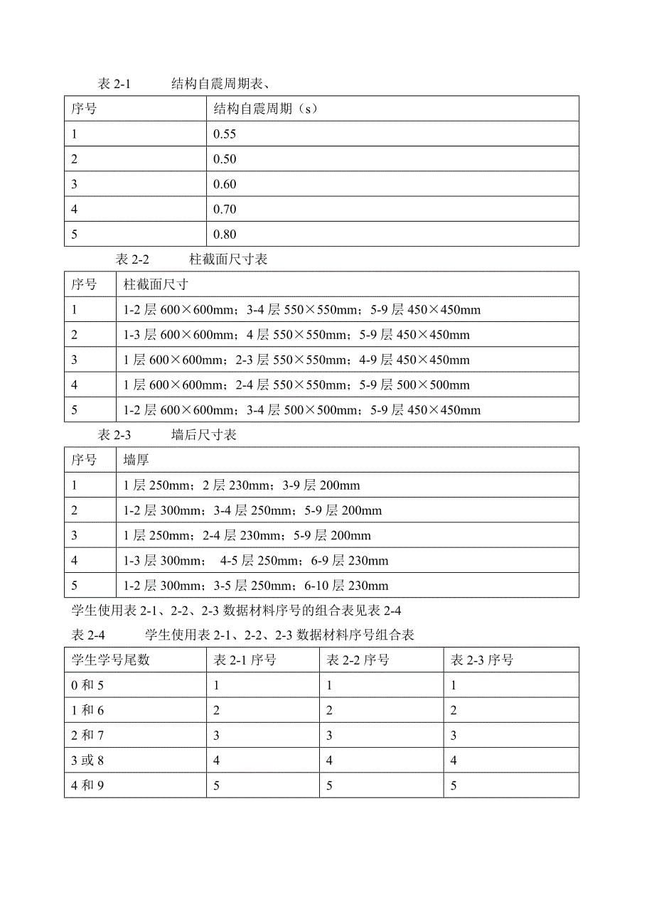 高层建筑结构设计_第5页