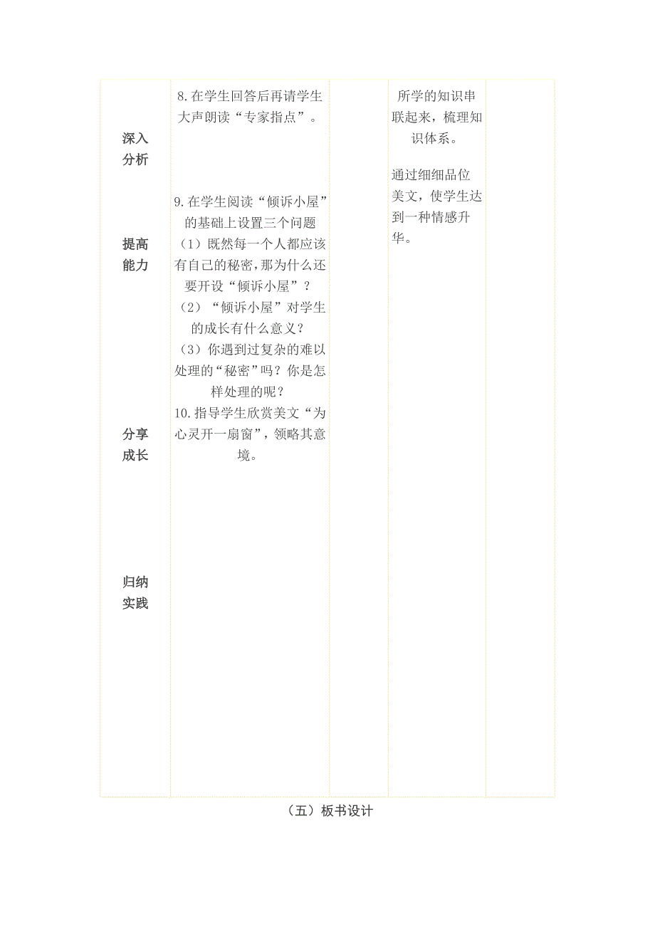 第五课第二课时《为心灵开一扇窗》教学设计_第4页