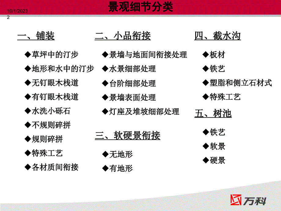 建筑工程常见质量缺陷及防治措施_第2页