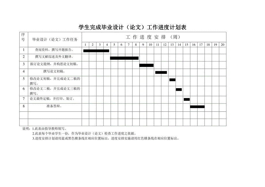 财务管理中的风险分析 任务书_第3页