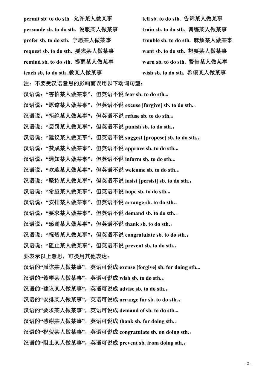 常用英语词组固定搭配_第2页