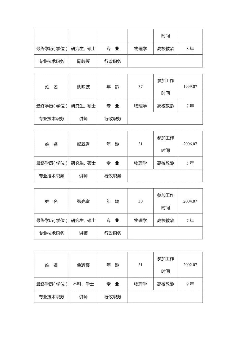 教学团队建设中期报告表_第5页