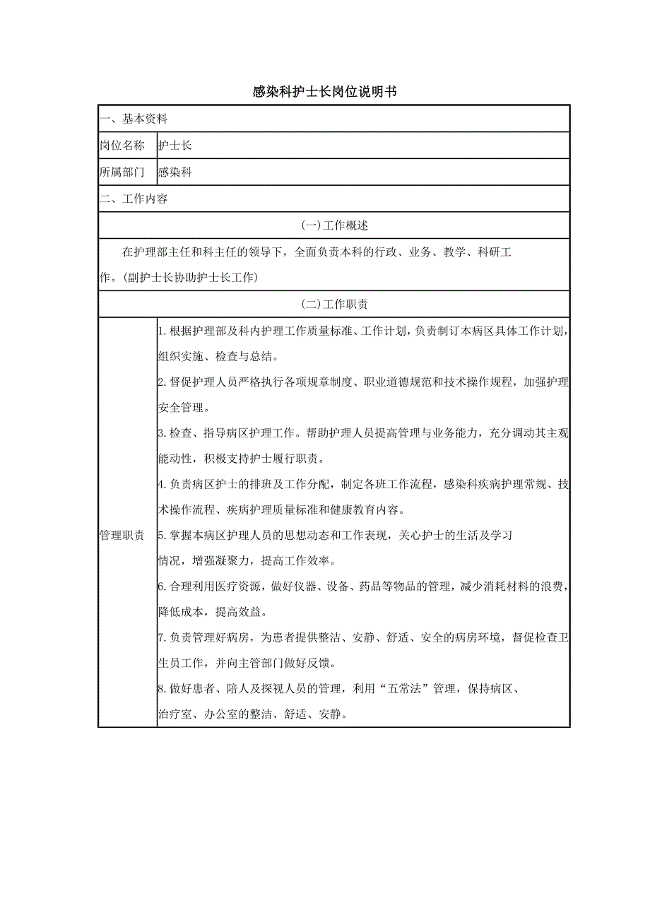 感染科护士长岗位说明书_第1页