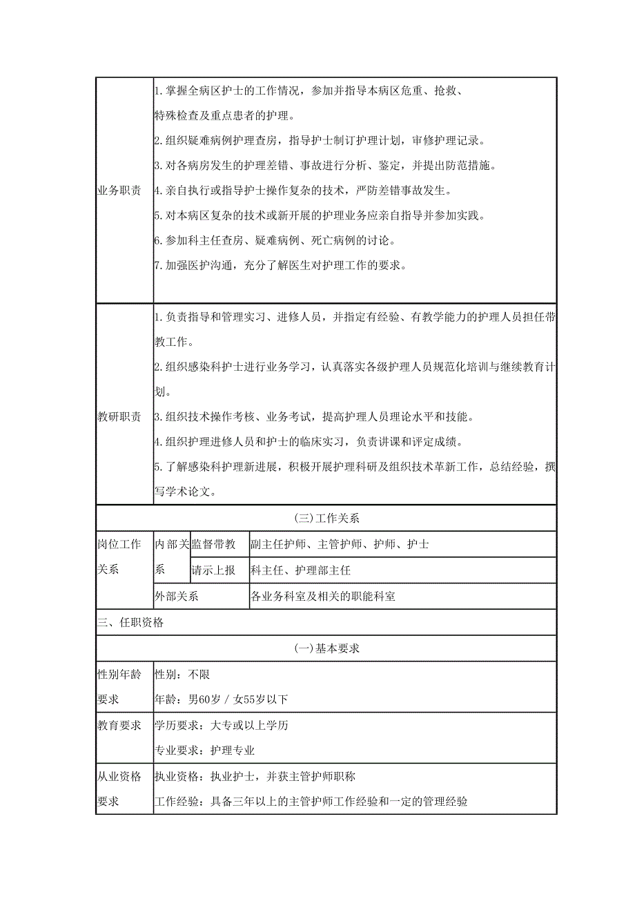 感染科护士长岗位说明书_第2页