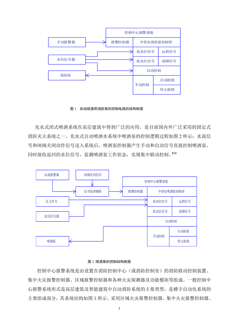 自动喷水灭火系统设计 开题报告_第4页