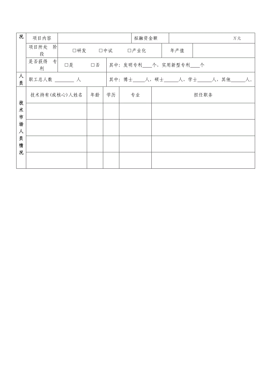 企业入孵申请登记表_第3页