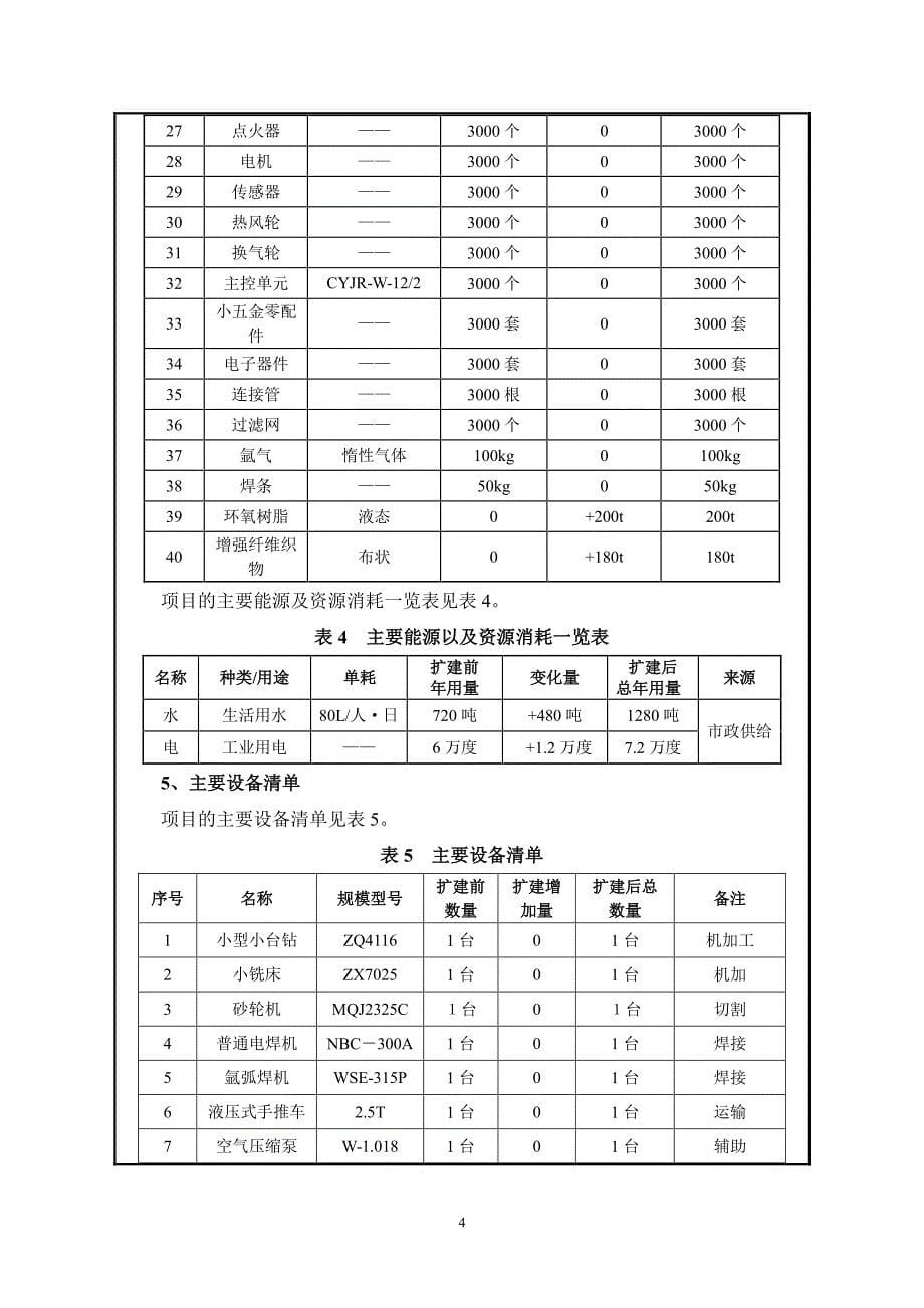 劲电冷链公司扩建项目环评报告_第5页