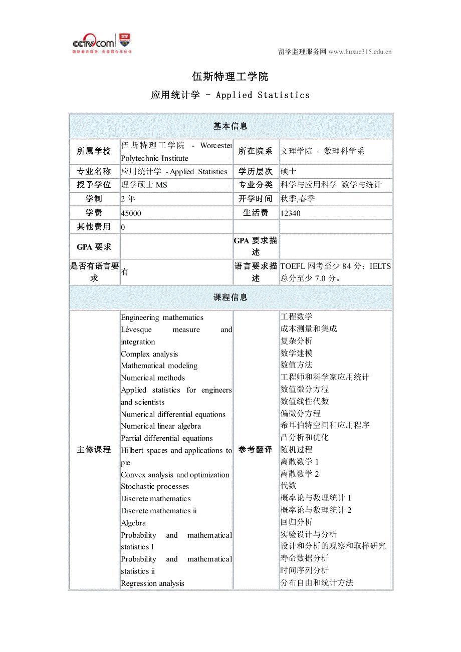 伍斯特理工学院应用统计学硕士专业_第1页