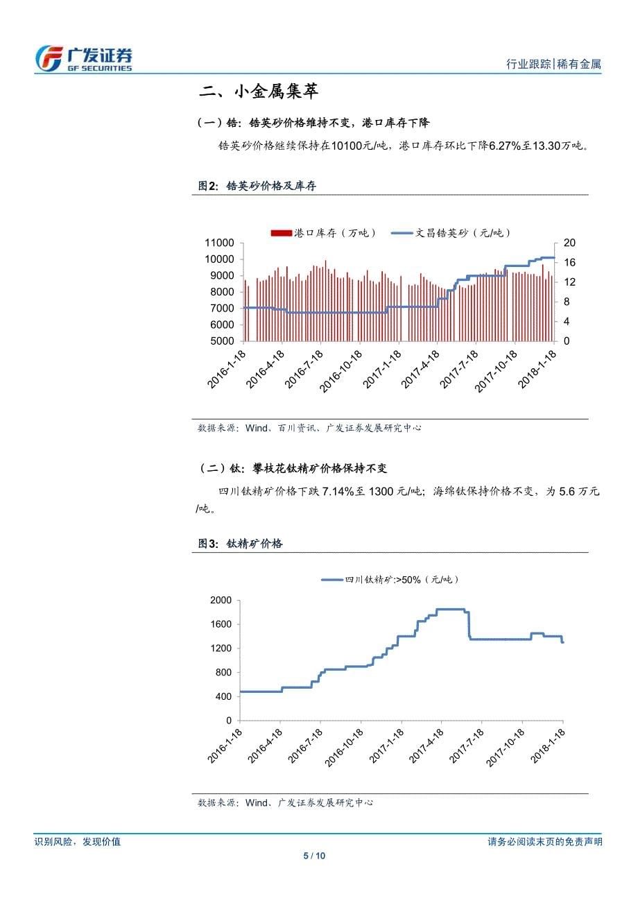 稀有金属行业~小金属跟踪（二十九）：小金属价格表现强势_第5页