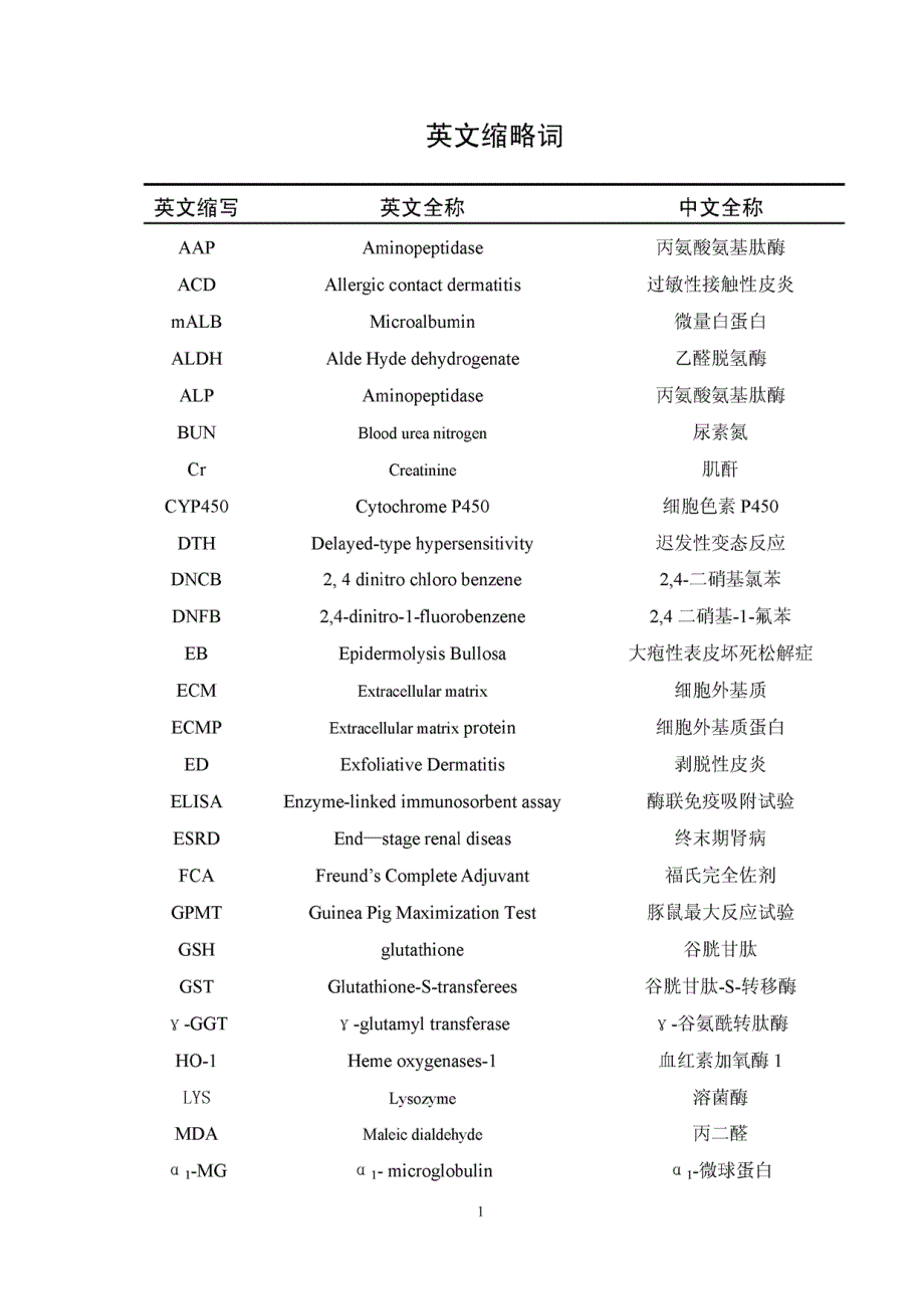 三氯乙烯致敏豚鼠肾损伤及其氧化应激机制的研究_第2页