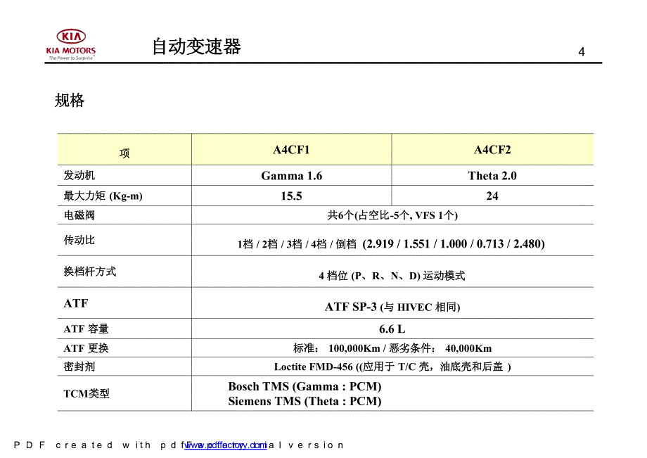 东风悦达起亚自动变速器A4CFX技术指南_第4页