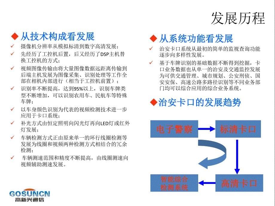 卡口监控业务知识及竞品分析_第5页