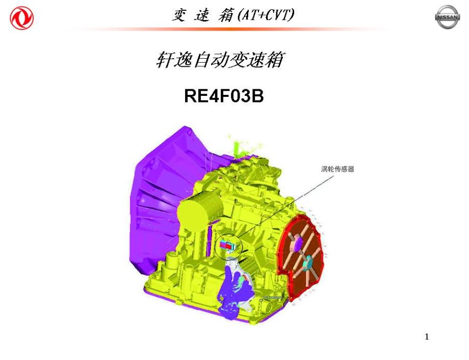 东风日产轩逸自动变速器RE4F03B技术培训课件_第1页