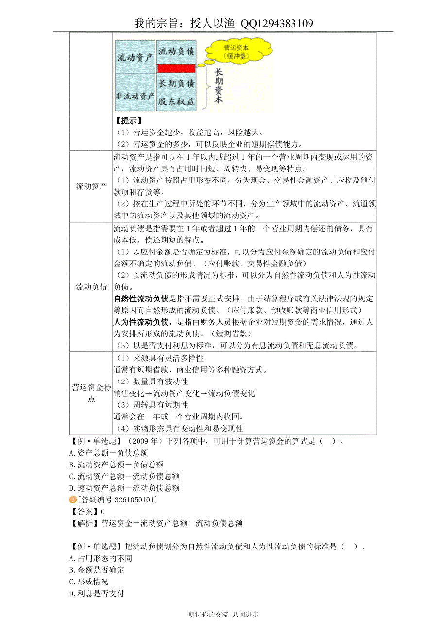 中级会计师财务管理营运资金管理_第2页