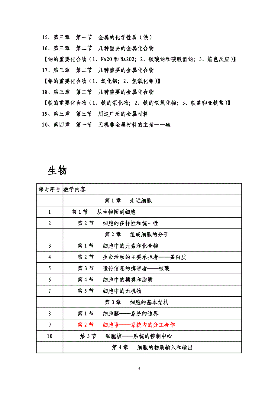 申报高级中学教师资格试讲题目_第4页