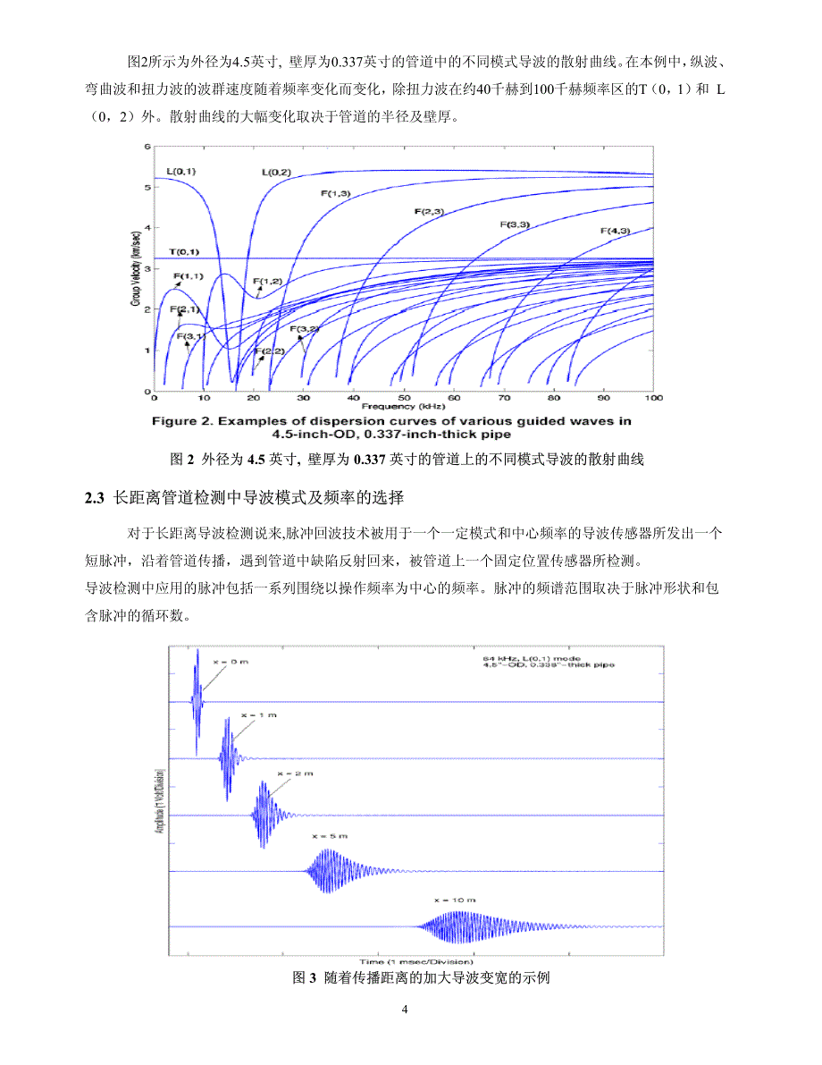 MsS长距离导波管道检测及监测_第4页