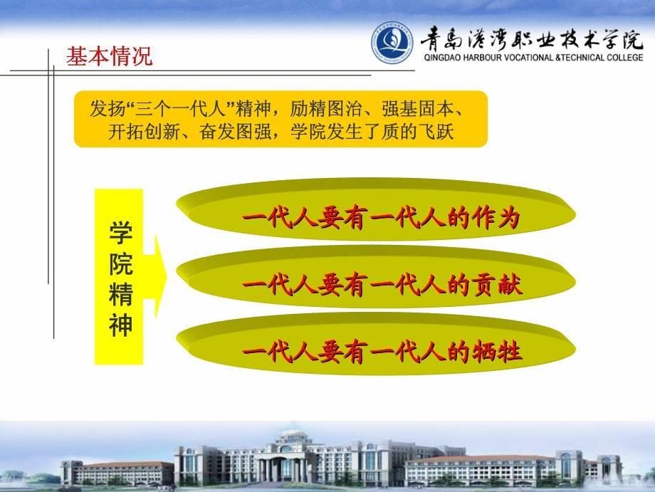 交通职业教育示范院校申报实践与思考_第5页