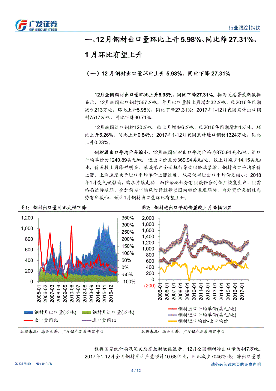 钢铁行业钢材、铁矿石进出口数据点评（2017年12月份）：12月钢材出口量环比升5.98％、同比降27.31％_第4页