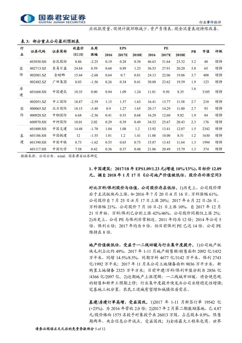 建筑工程行业事件快评系列之一：一带一路风云再起，地产装饰价值重估_第5页