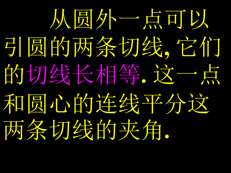 从圆外一点可以引圆的两条切线,它们的切线长相等.这一点_第2页