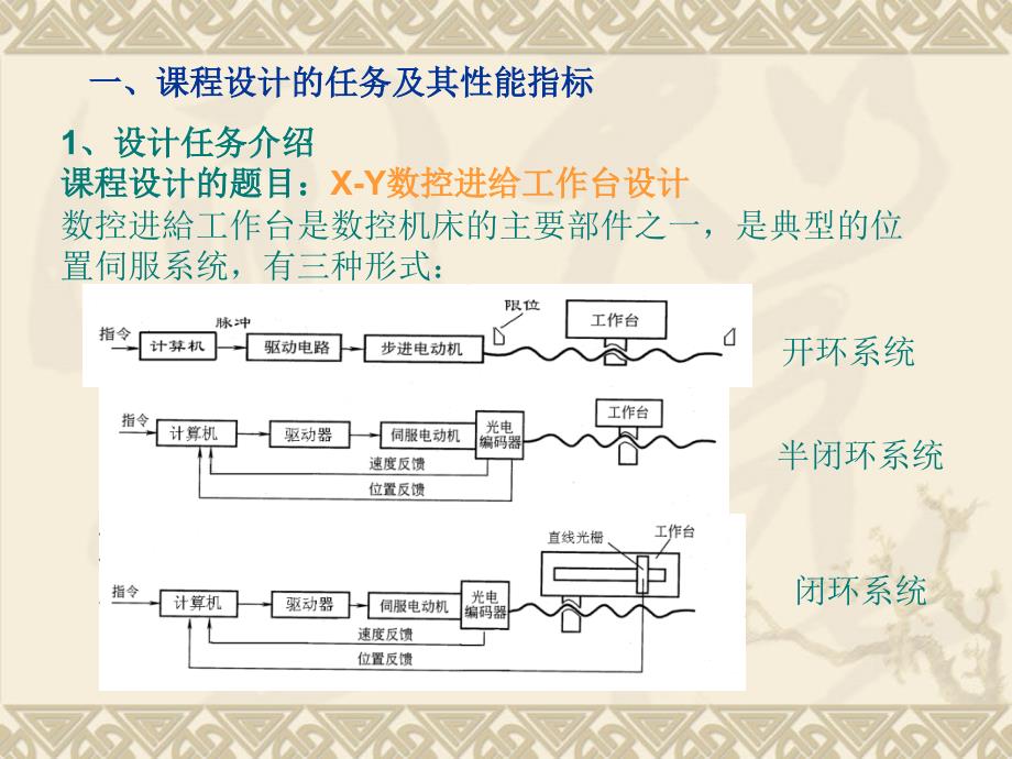 机电一体化系统设计课程设计_第3页