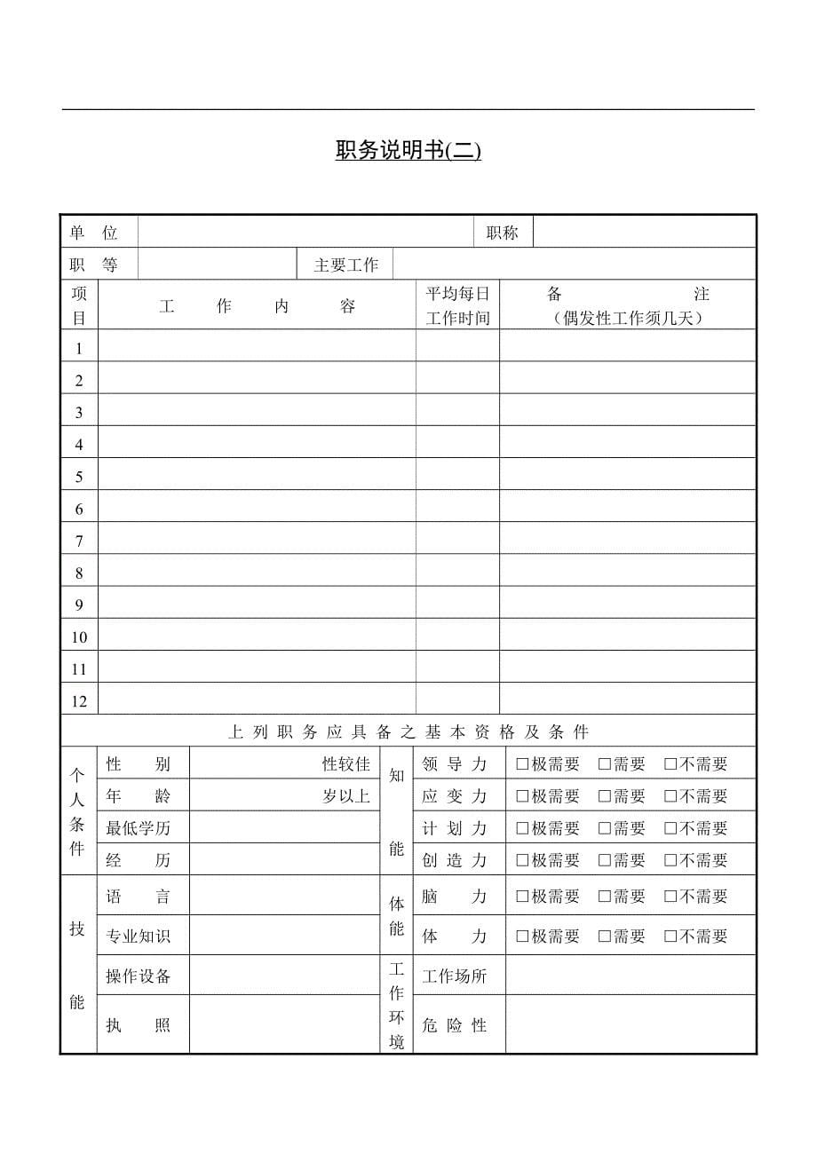 业务能力规定表【精品HRM专业资料】_第5页