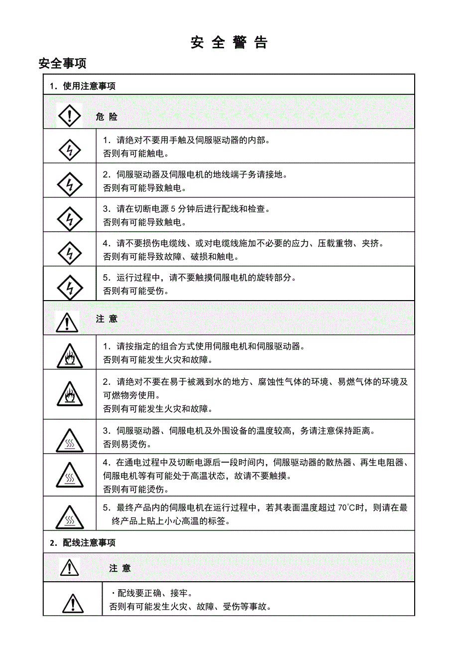 日鼎DHE系列伺服简易说明书_第2页