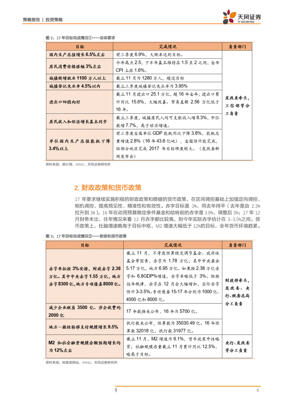 策略·年度盘点：7年的目标都实现了？_第4页