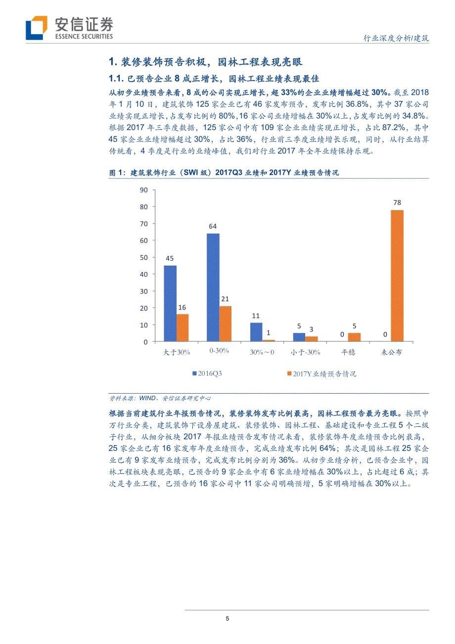 建筑行业2017业绩前瞻：“PPP”或存预期差，装饰、专业工程边际改善_第5页