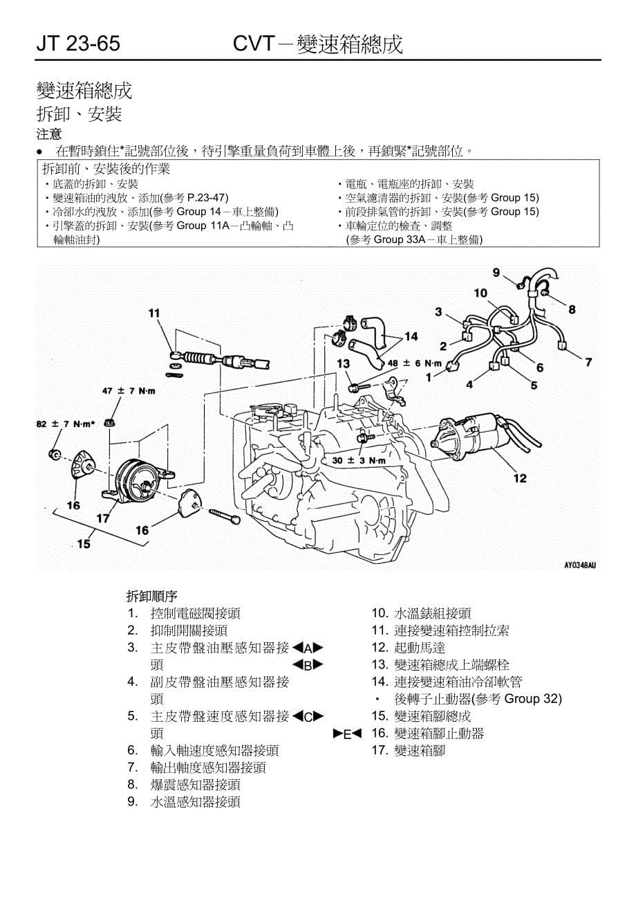 东南汽车CVT无级变速箱诊断与维修（三）_第5页