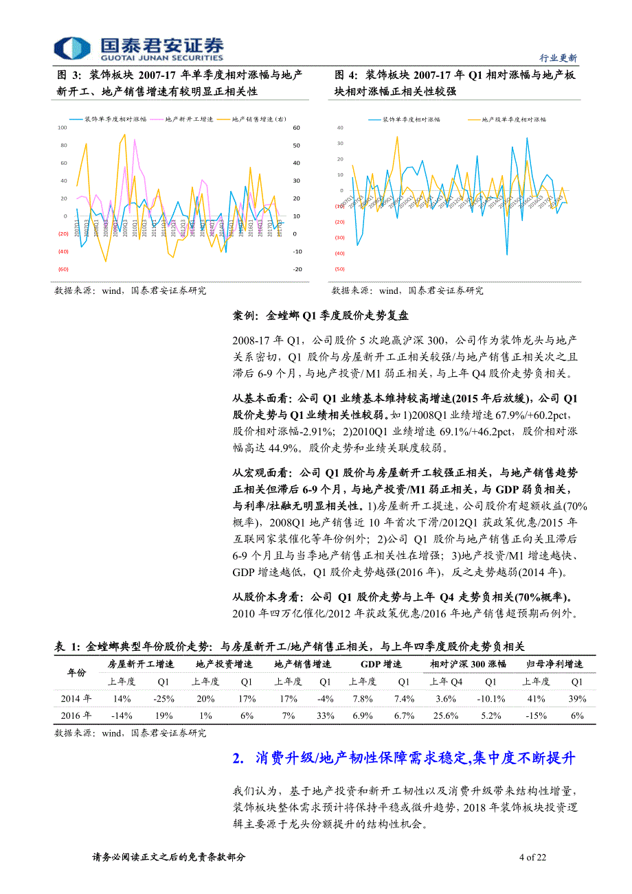 建筑工程行业：集中度以及客户质量优化，装饰龙头三张表趋势性修复_第4页