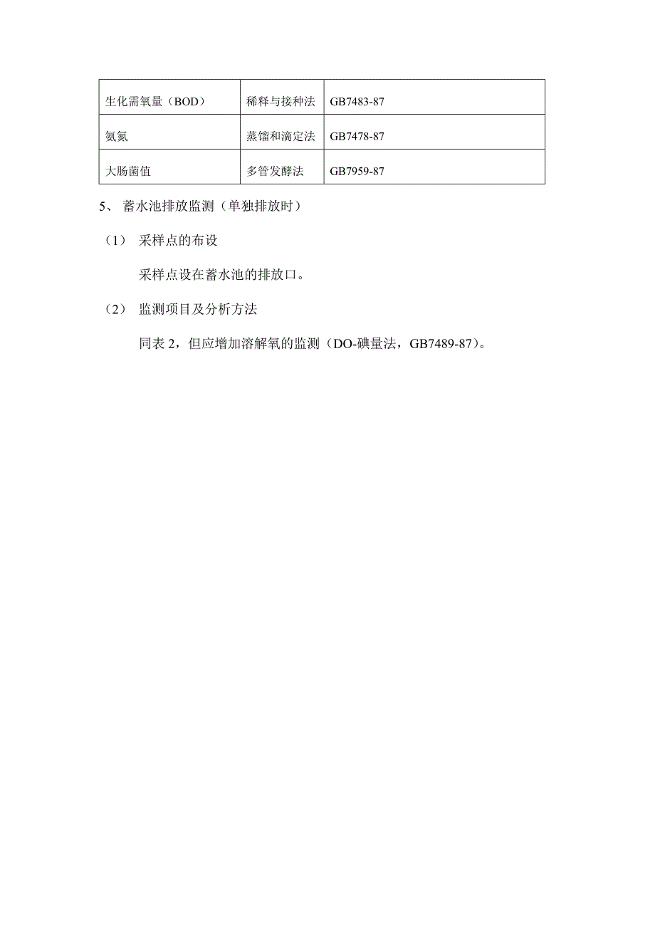 生活垃圾填埋污染控制标准(监测点)_第3页