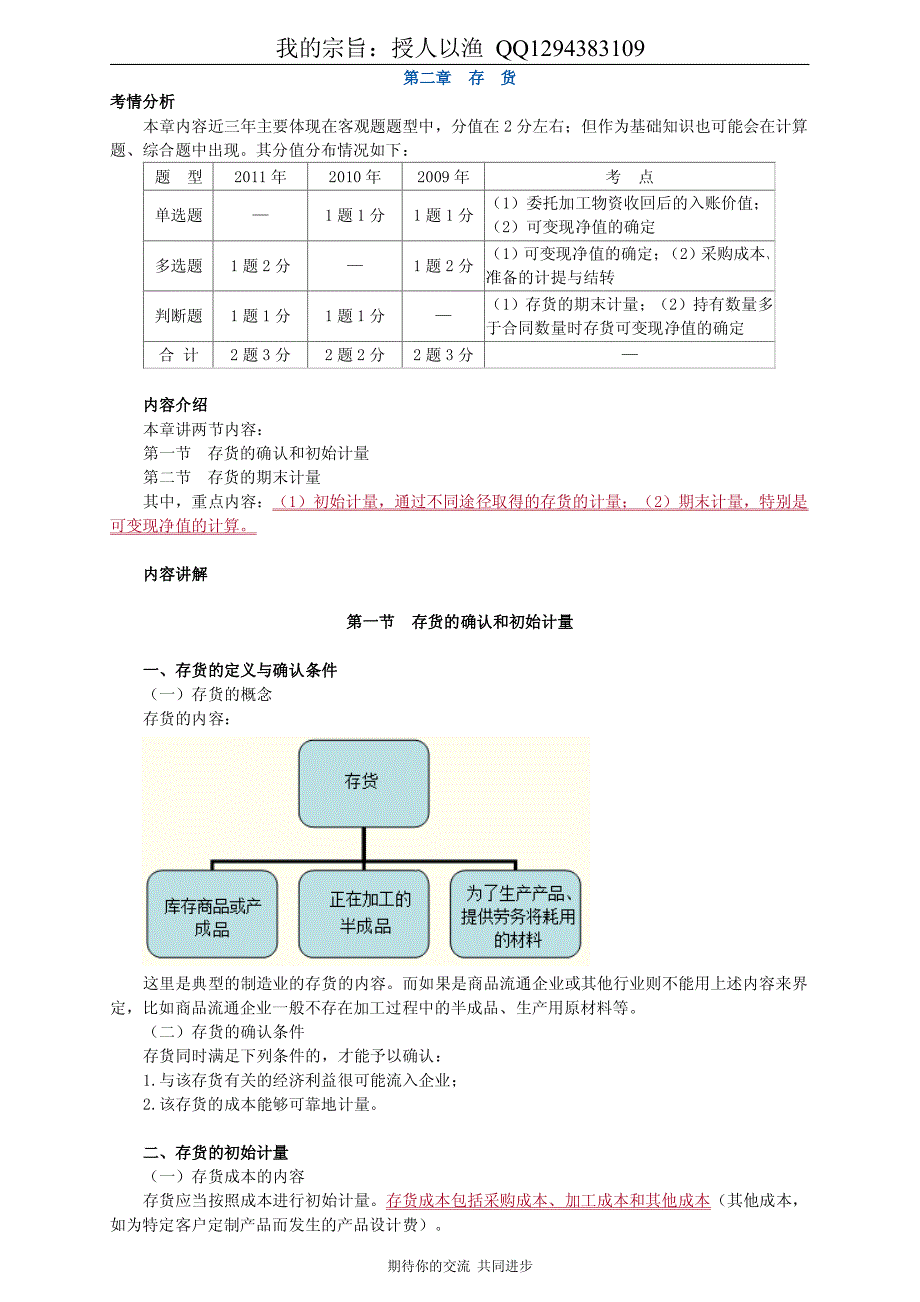 中级会计师会计实务存货_第1页